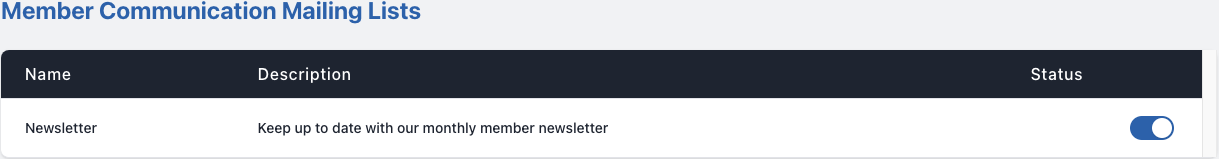 Mailing List Subscriptions
