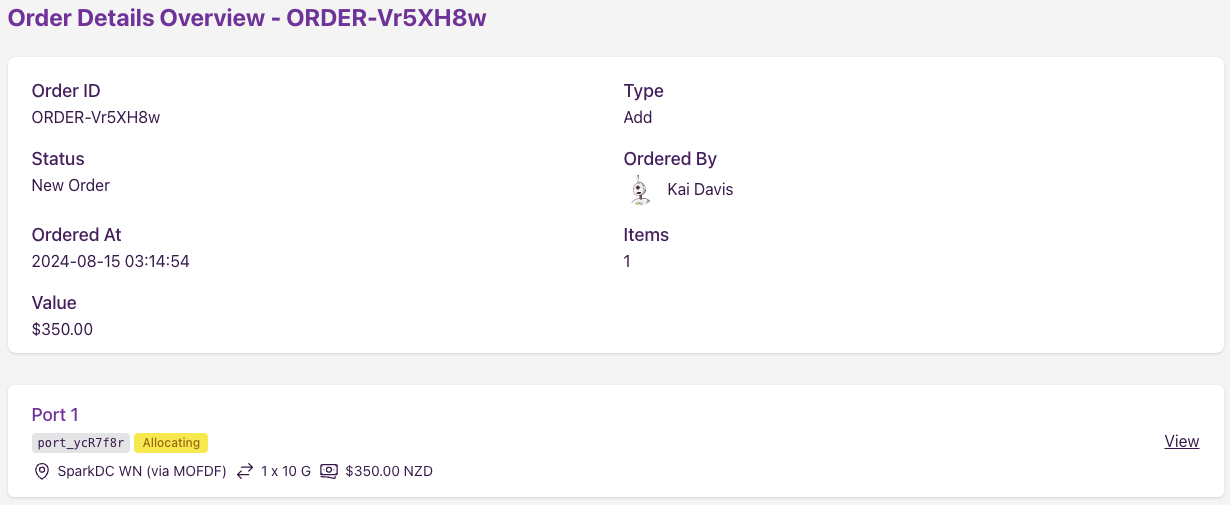 Order Details Overview